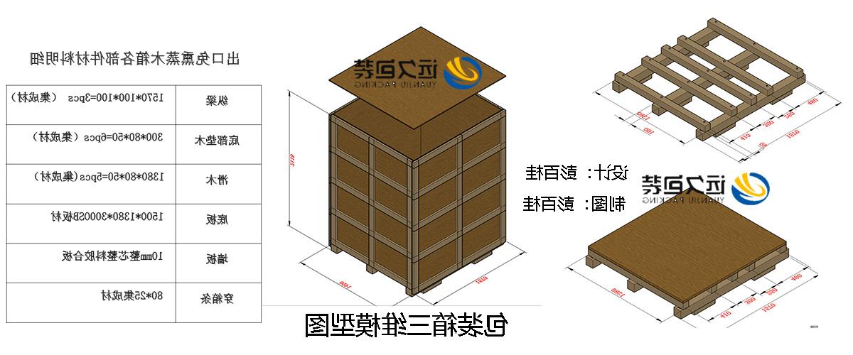 <a href='http://1.minghuojie.com/'>买球平台</a>的设计需要考虑流通环境和经济性